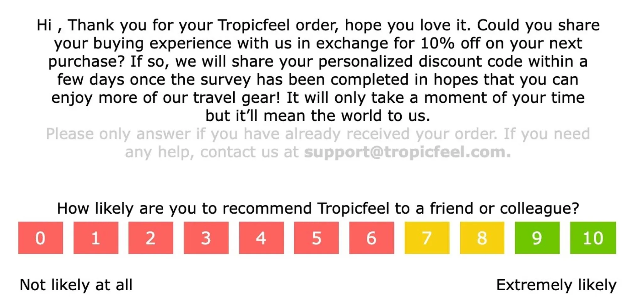 Tropicfeel product survey
