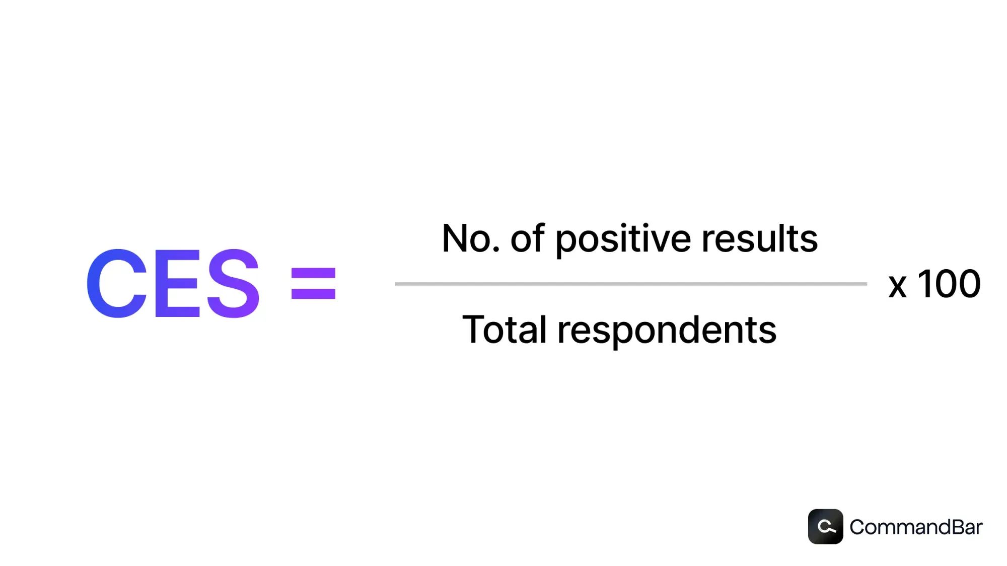 CES percentage style formula