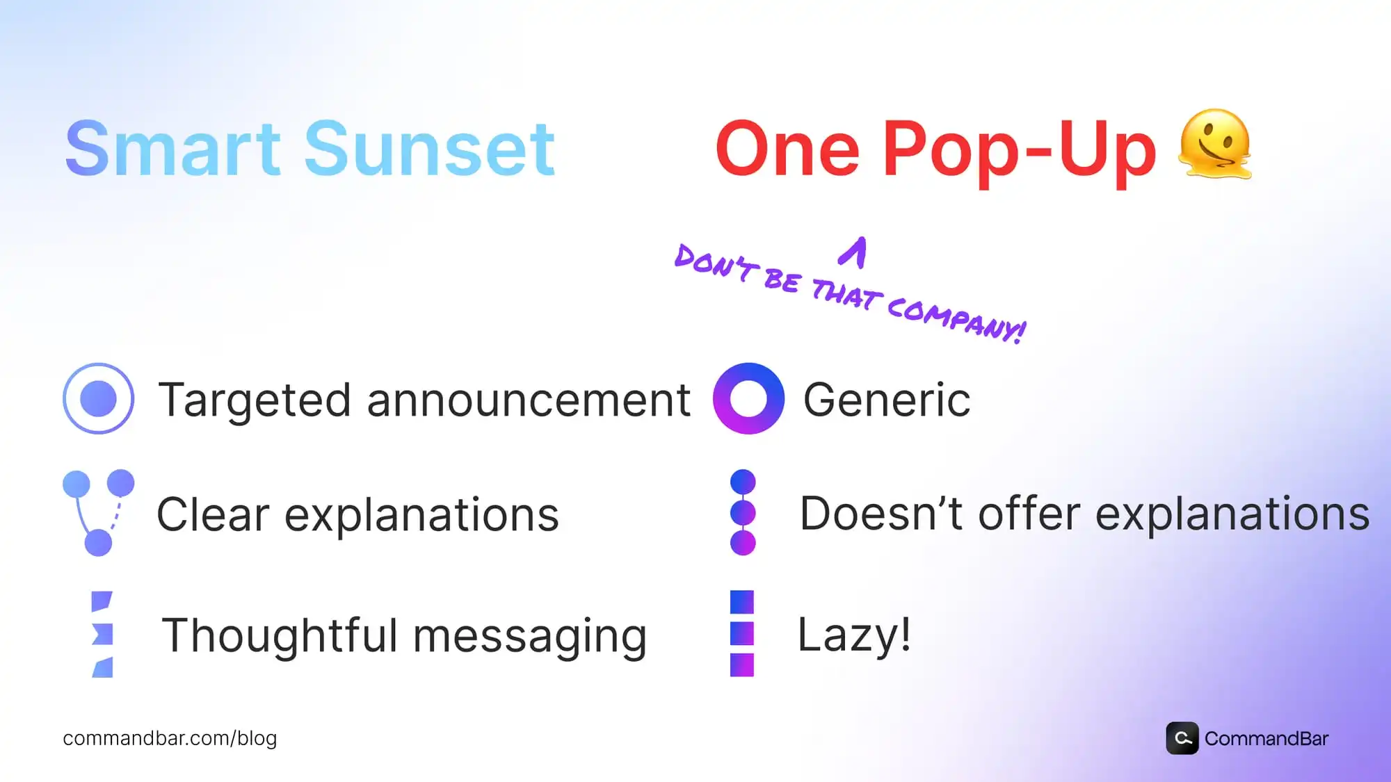 How to communicate a SaaS product sunset