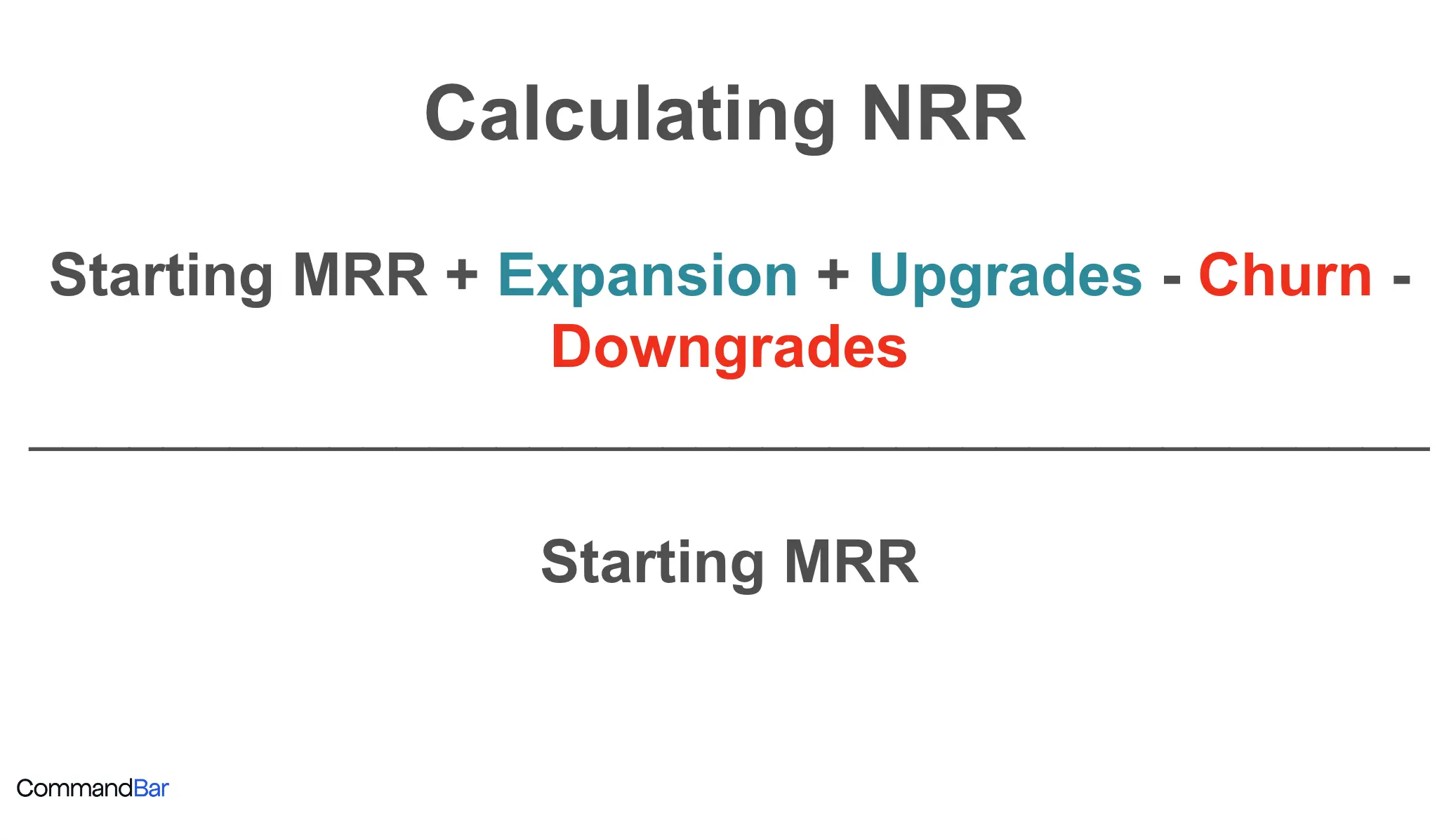 How to calculate NRR graphic