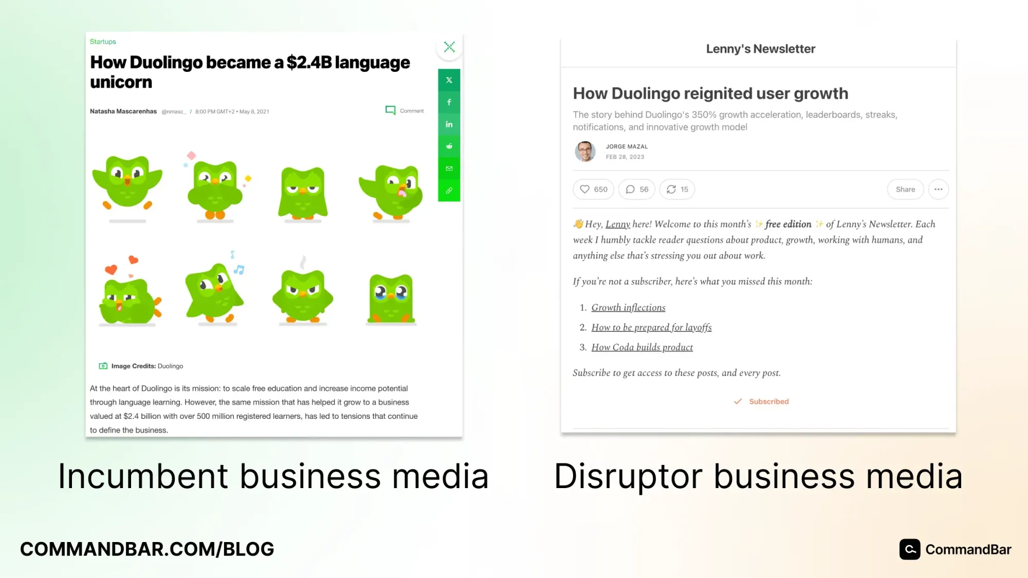 Duolingo growth Lenny's vs. TechCrunch