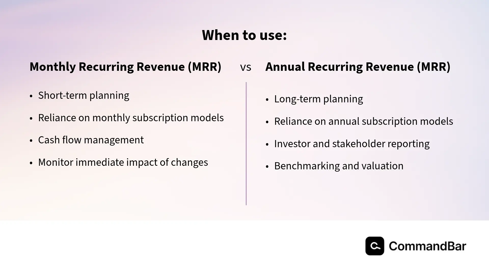 When to use monthly recurring revenue (MRR) or annual recurring revenue (ARR) for your revenue growth rate