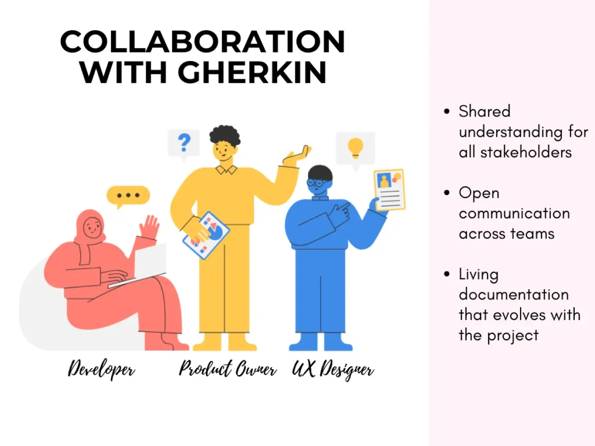 Image depicts a diverse team working together using Gherkin user stories