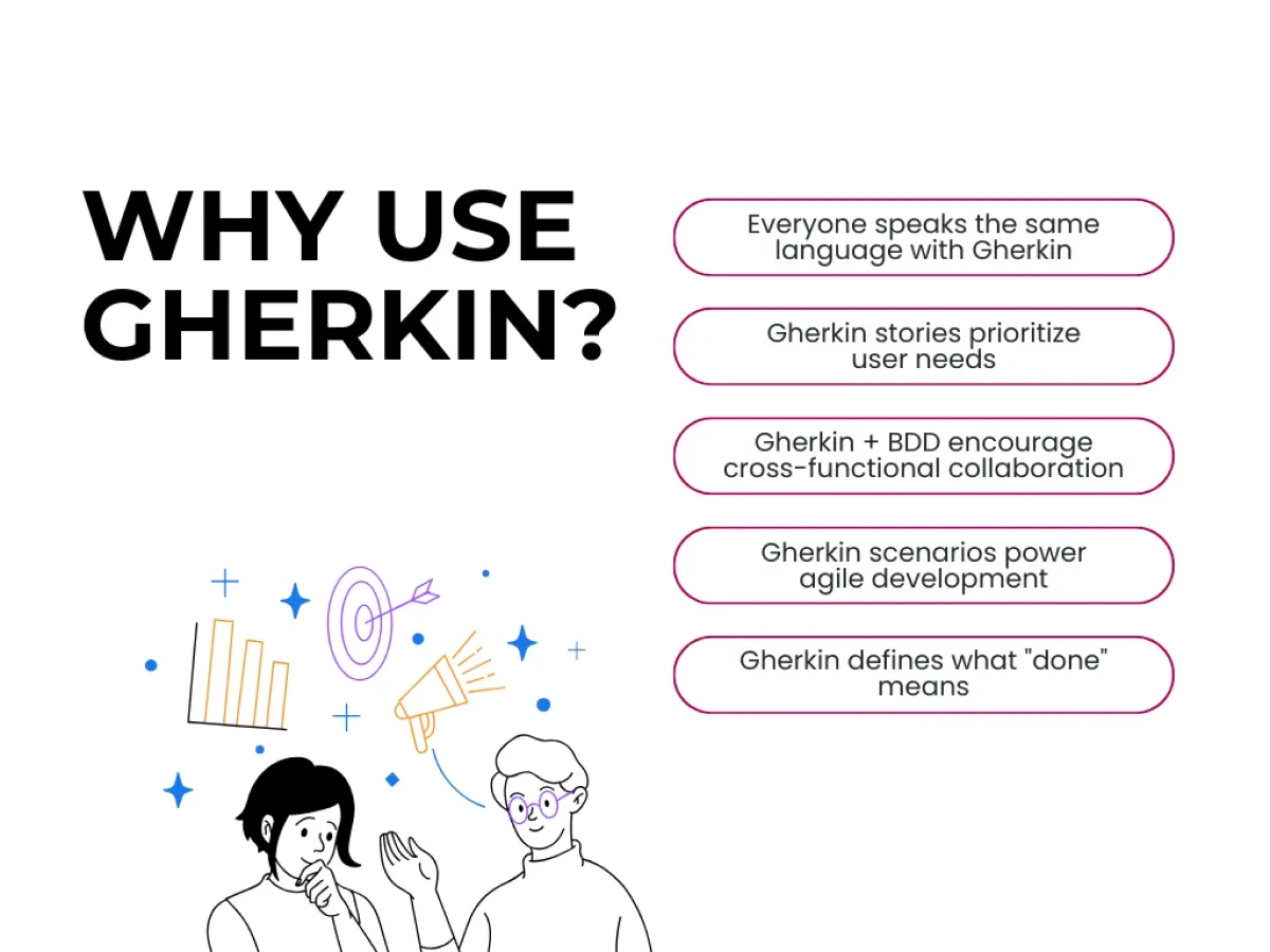 Image showcases the key benefits of using Gherkin in software development