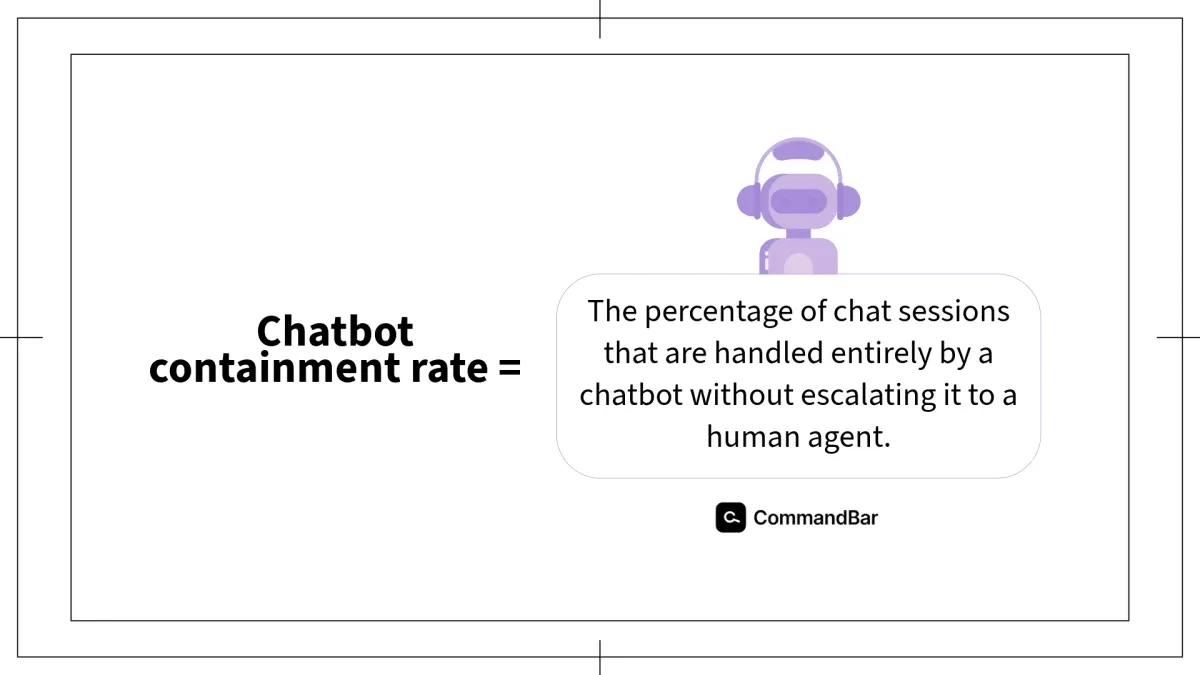 Definition of chatbot containment rate