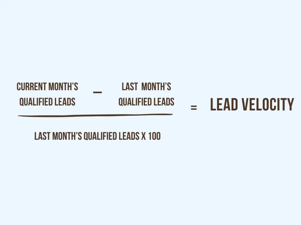 Image showing the formula for lead velocity