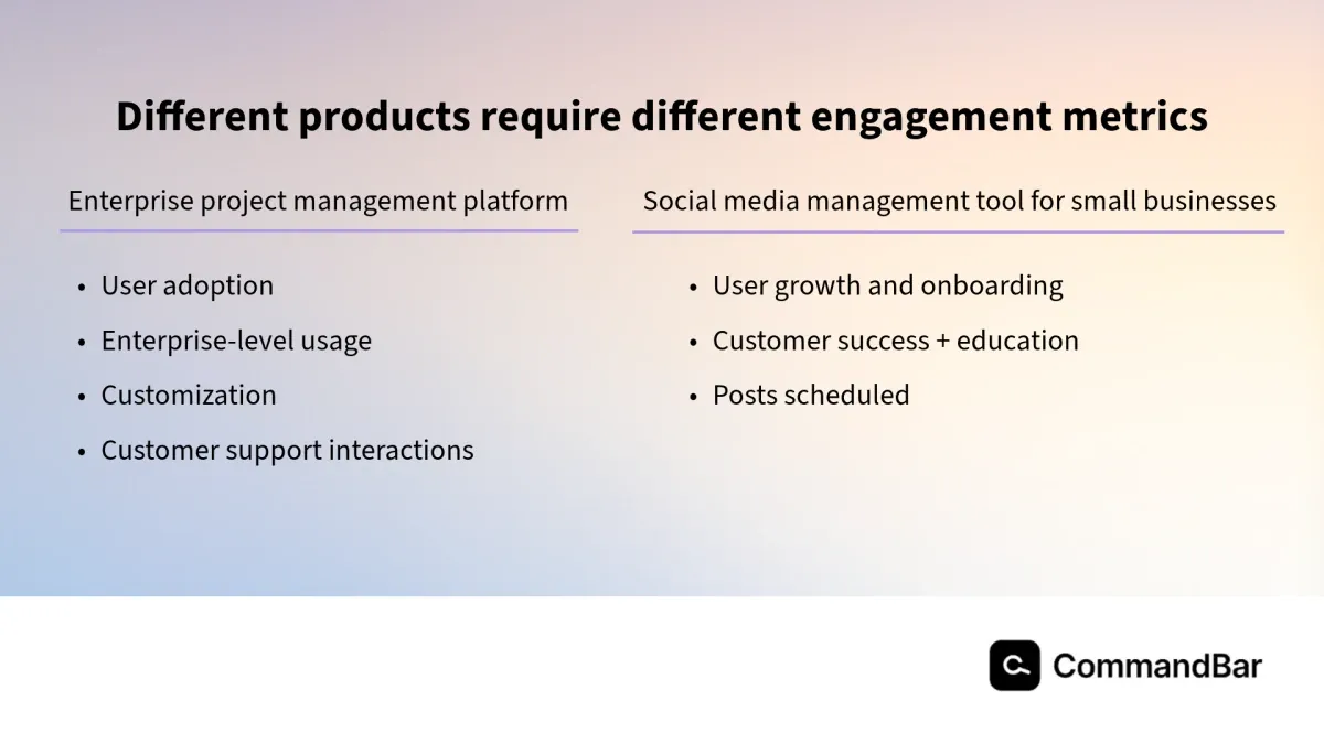 comparison of main engagement metrics for different SaaS platforms