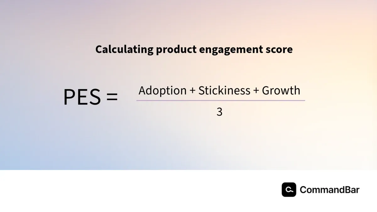 How to calculate product engagement score