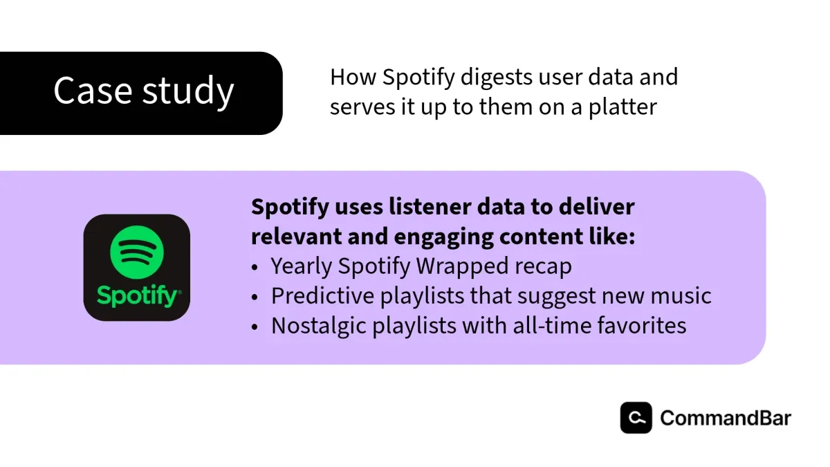 How Spotify digests user data to give users relevant and entertaining content