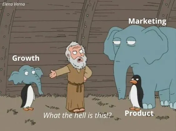 Product Growth Meme