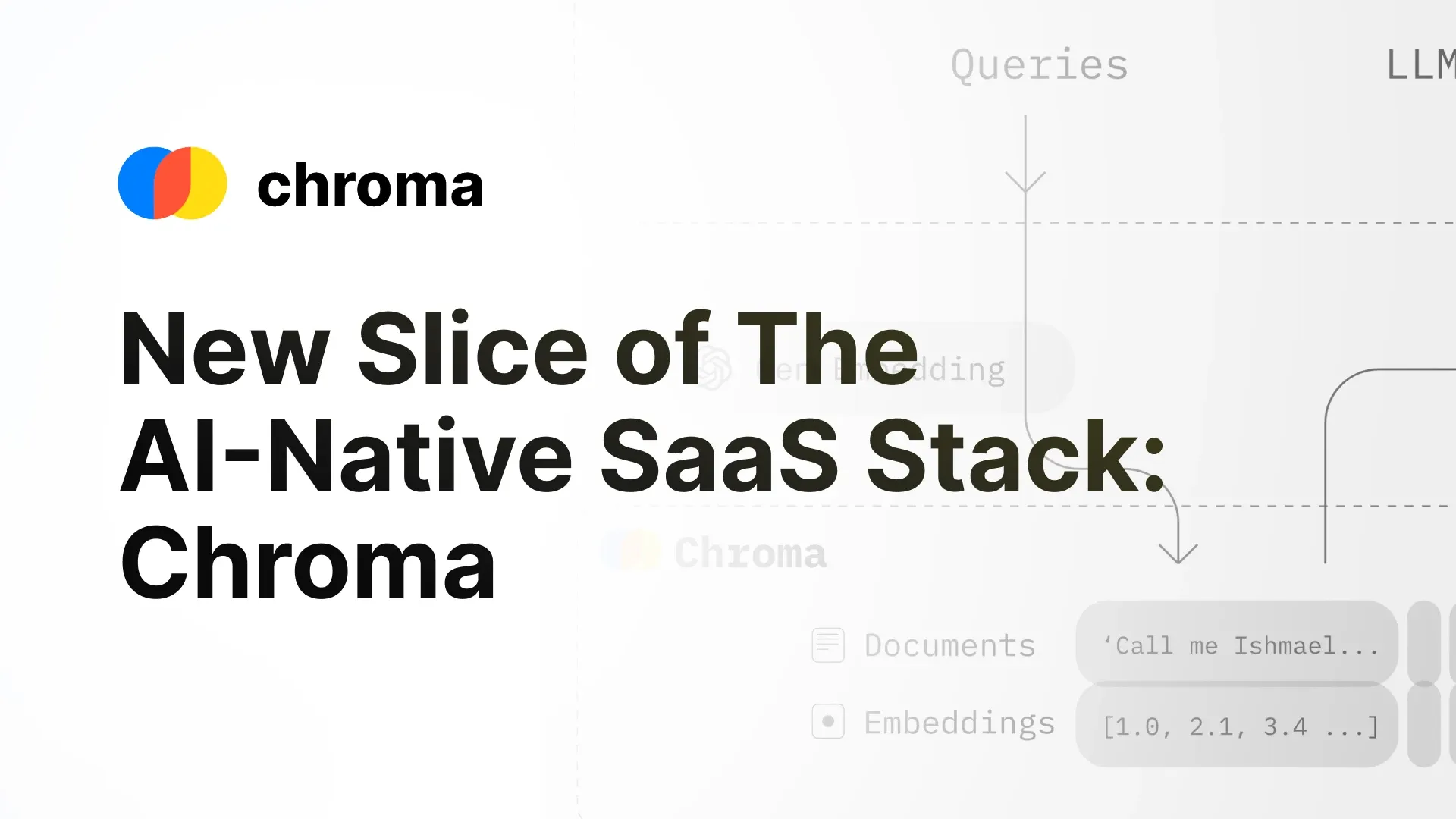 New slice of the AI-native SaaS stack: Chroma