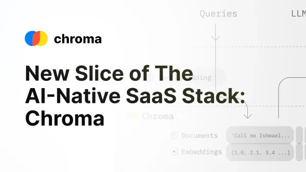 Heading graphic: "New slice of the AI-native SaaS stack: Chroma"